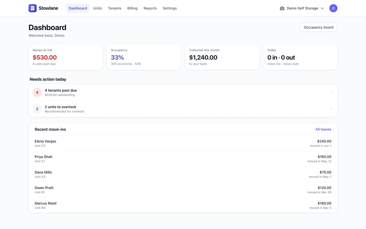 Stowlane operator dashboard showing unit, payment, and delinquency summaries.